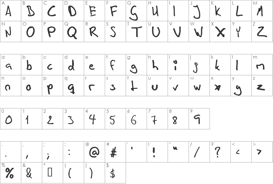 In his hands font character map preview