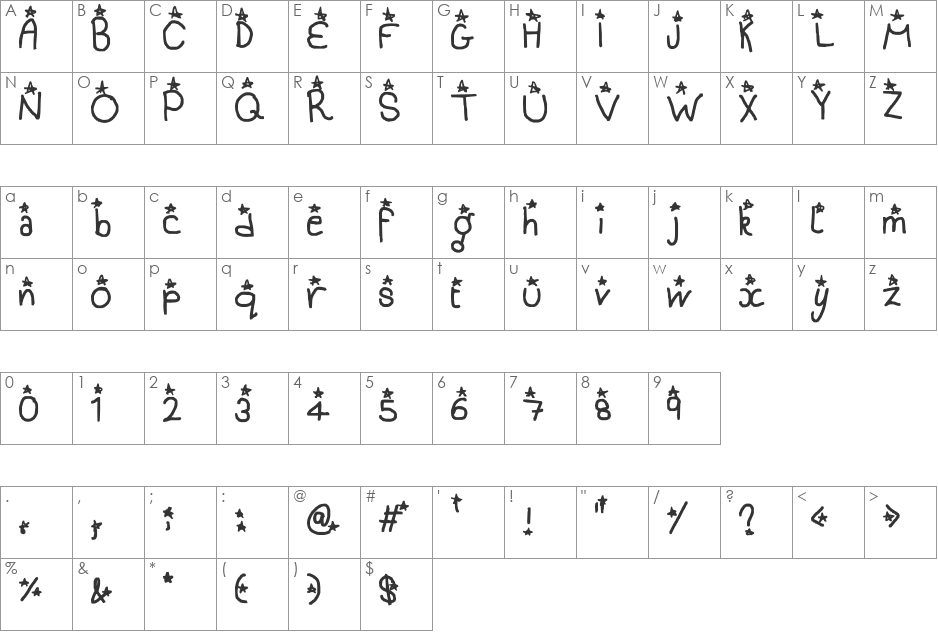In The Stars font character map preview