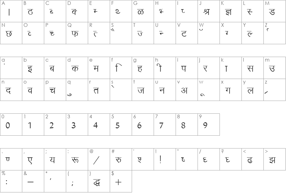 Arjun font character map preview