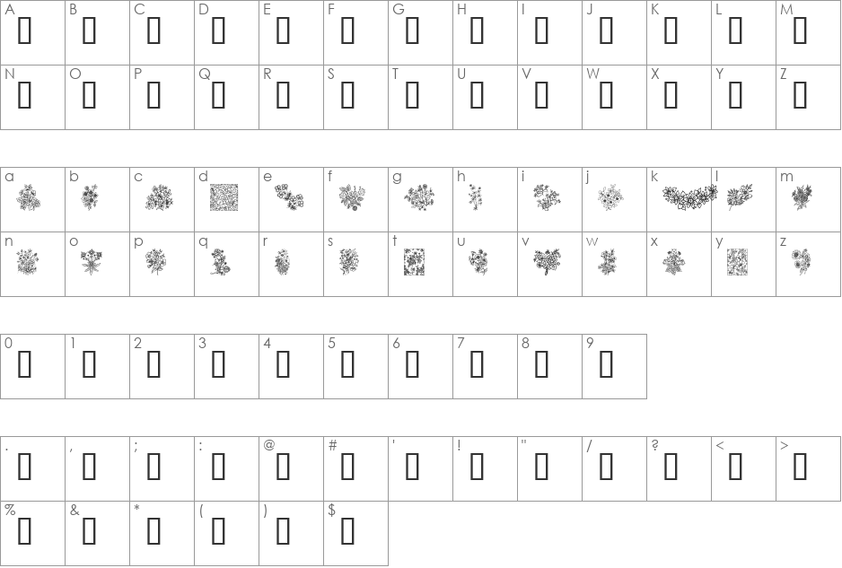 In your garden font character map preview