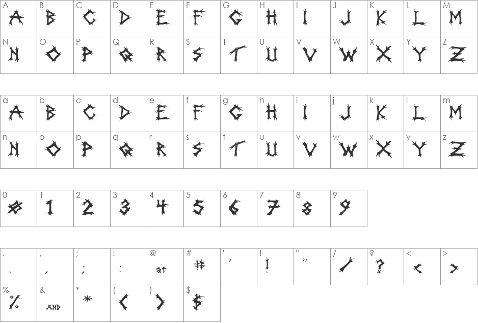 Incantation font character map preview