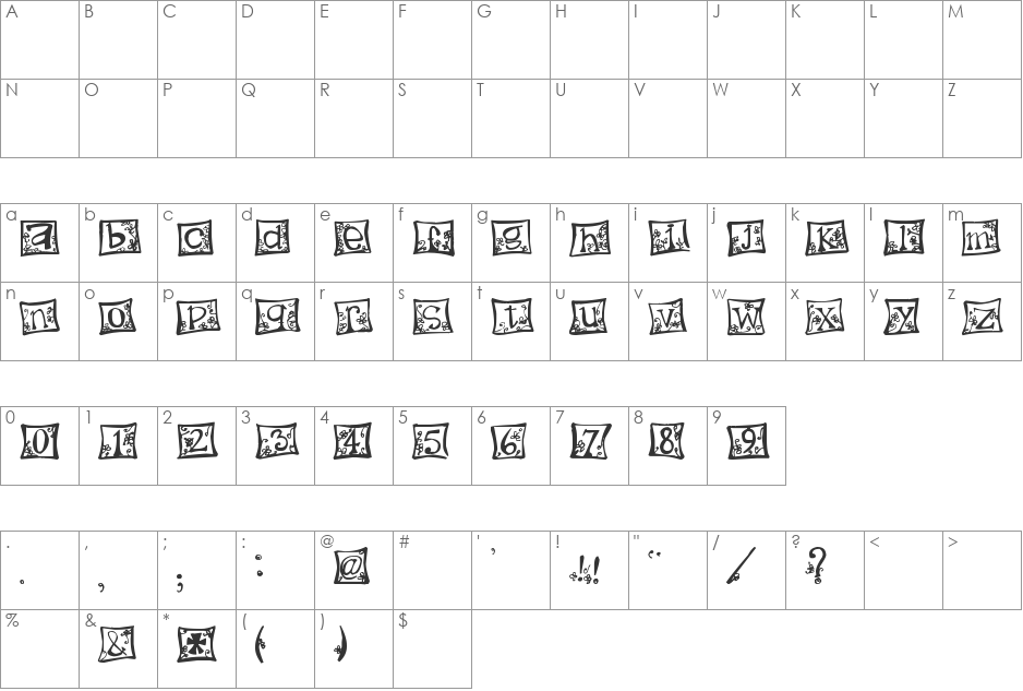 indezonefont - creative font character map preview