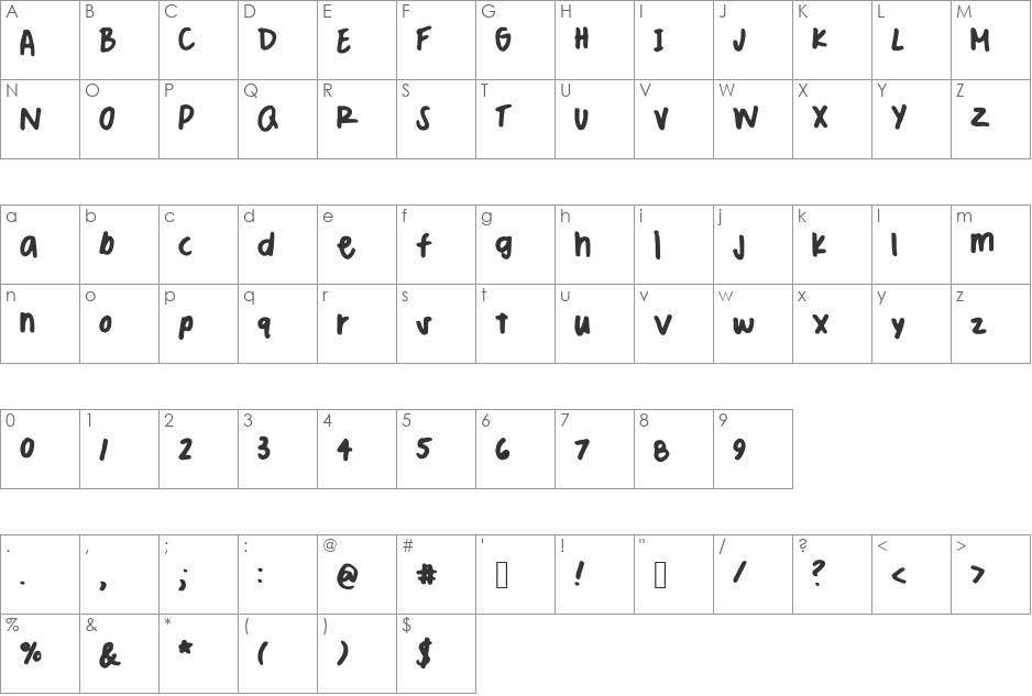 India font character map preview