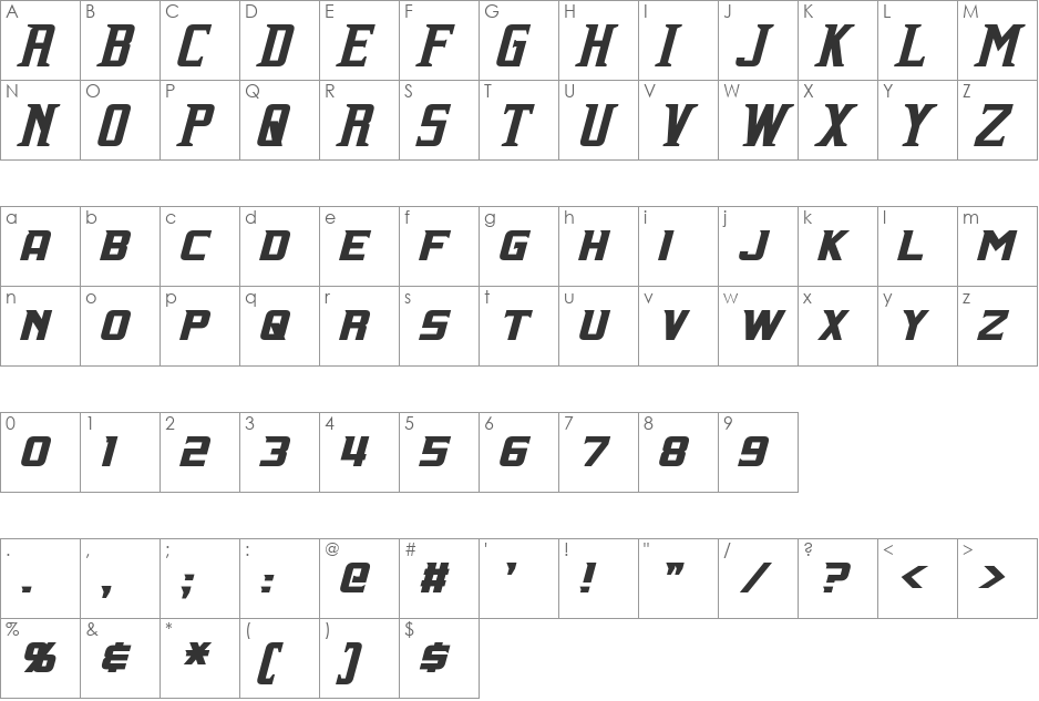 Indiana font character map preview