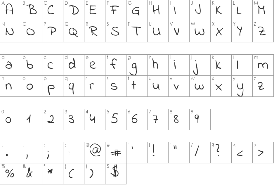 Indie Flower font character map preview