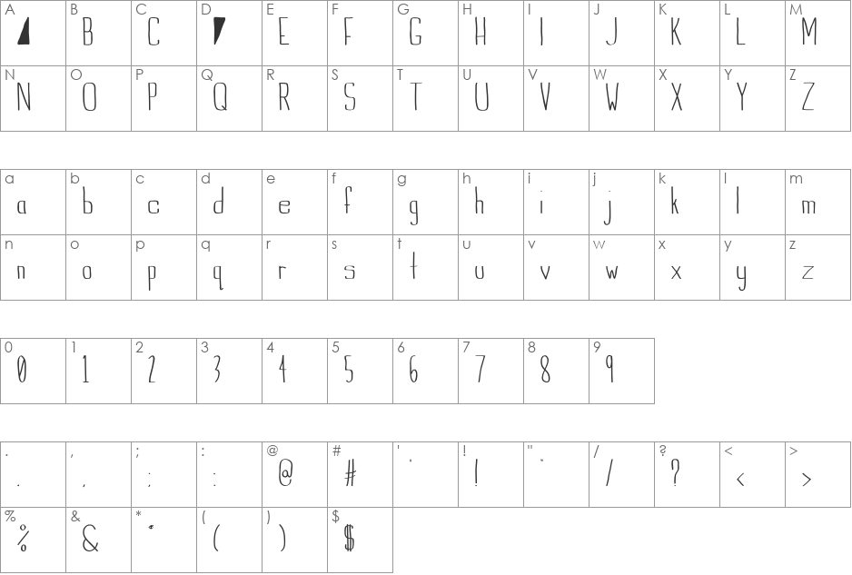 Indie Summer font character map preview