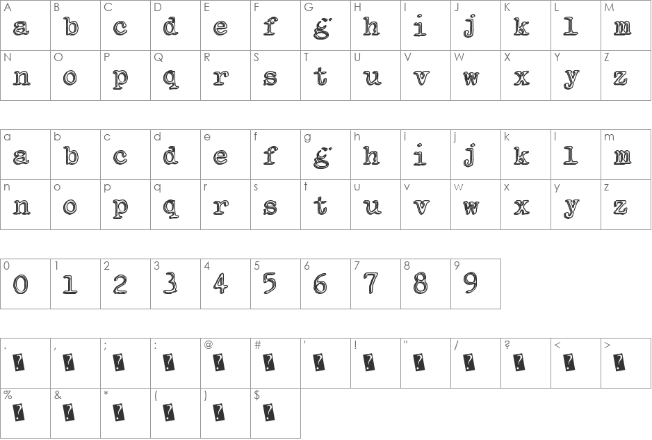 IndieRock font character map preview