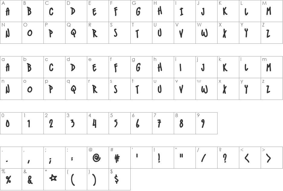 IndieStar BB font character map preview