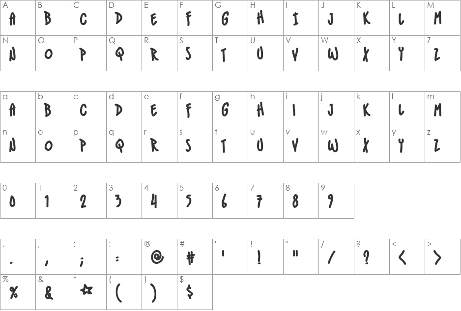IndieStar BB font character map preview