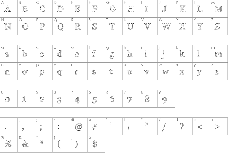 Indifference font character map preview