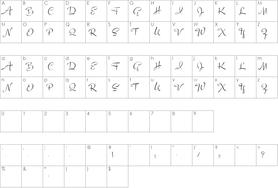 Individual font character map preview