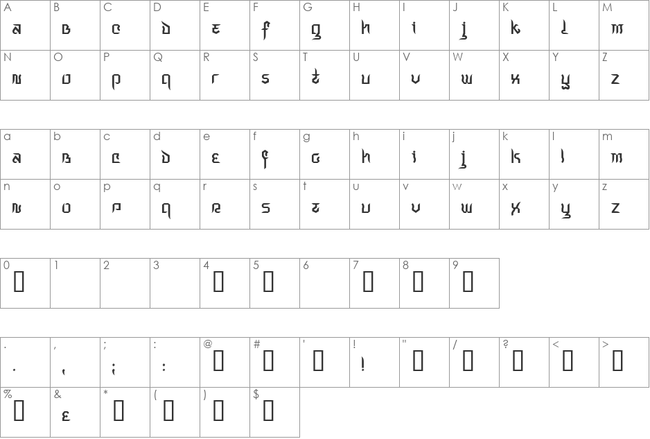 Indochine font character map preview