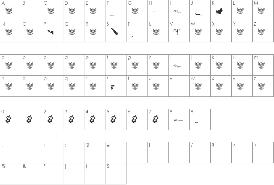 Indonesiana Khatulistiwania font character map preview