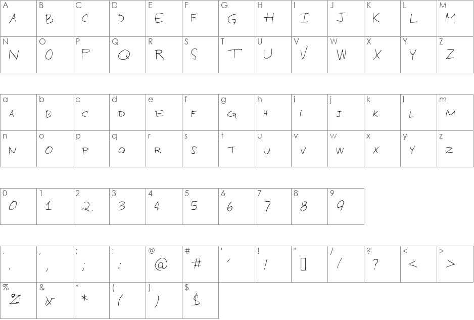 IndustrialDesign font character map preview