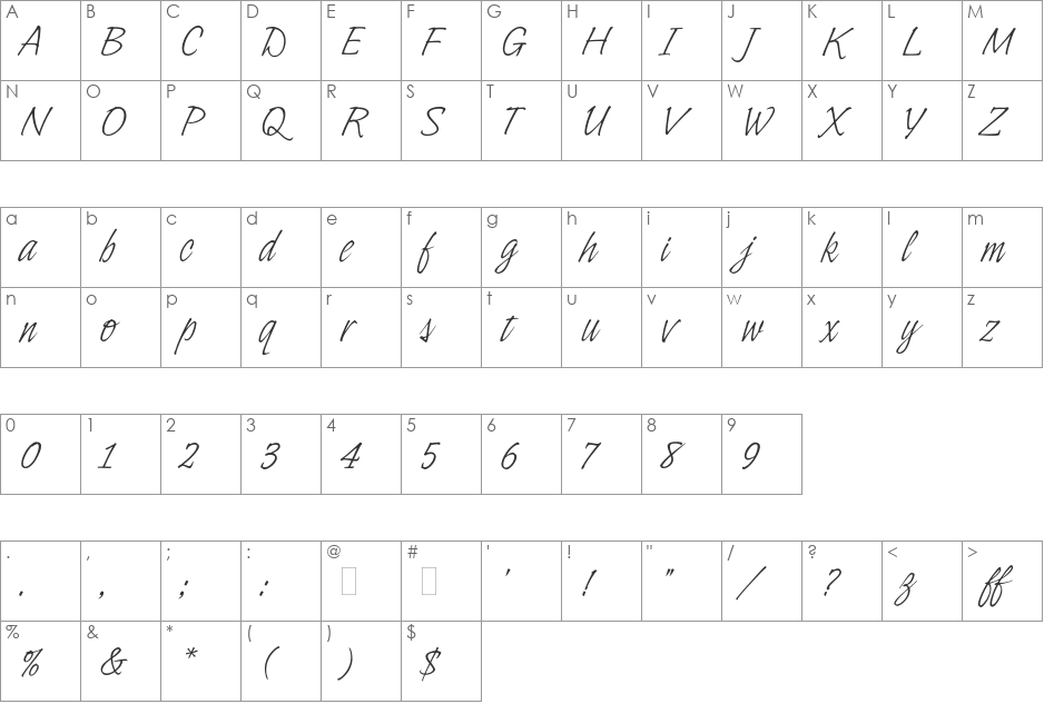 Indy Italic font character map preview