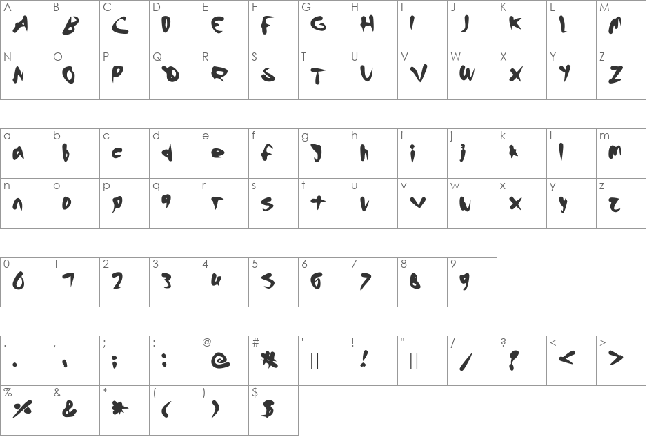 Inexperted font character map preview