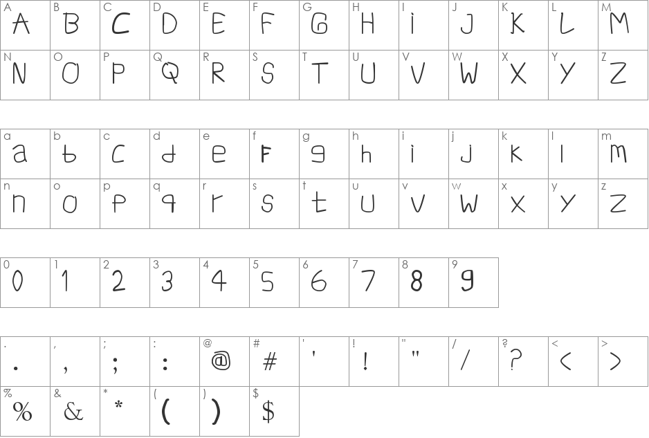 INF Simpang Ampek font character map preview