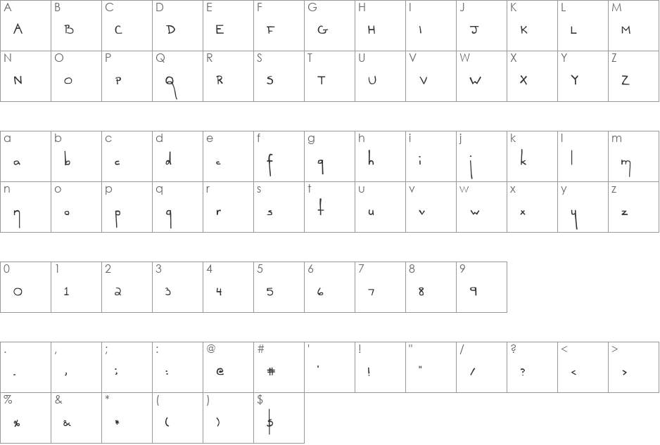 Infinity font character map preview