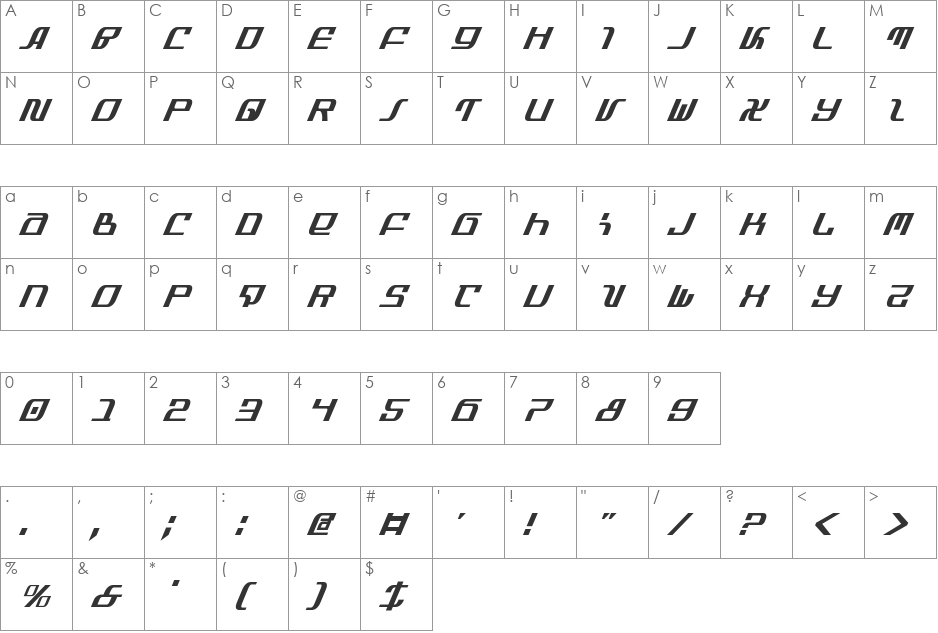 Infinity Formula Cond Italic font character map preview