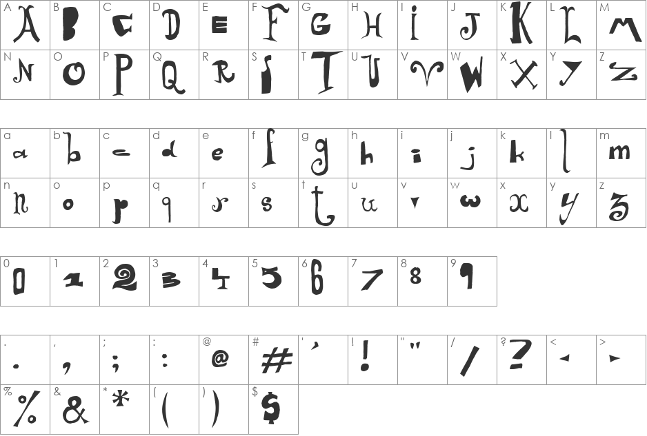 Arlequin font character map preview