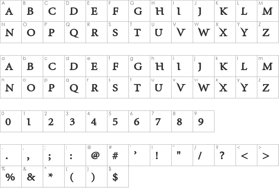 InfraRed font character map preview