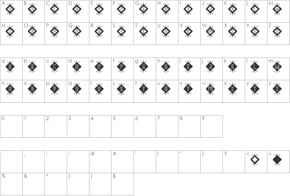 InIcIaLeS St font character map preview