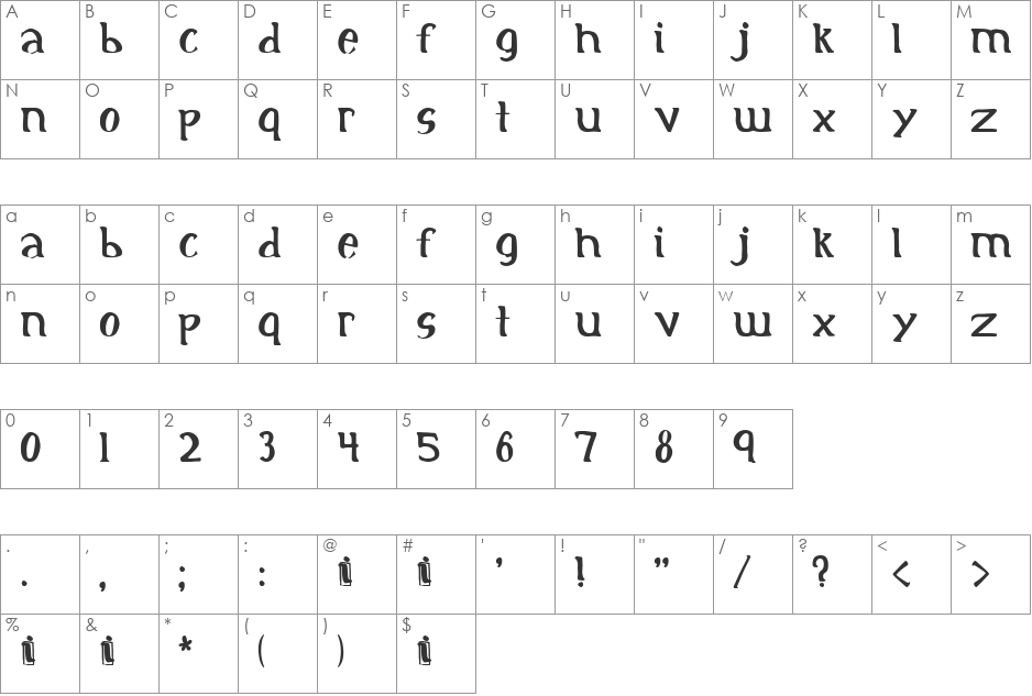 Initial font character map preview