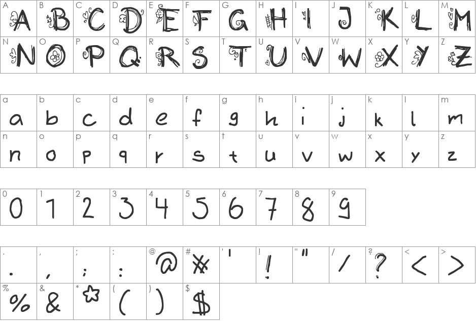 Initialized font character map preview