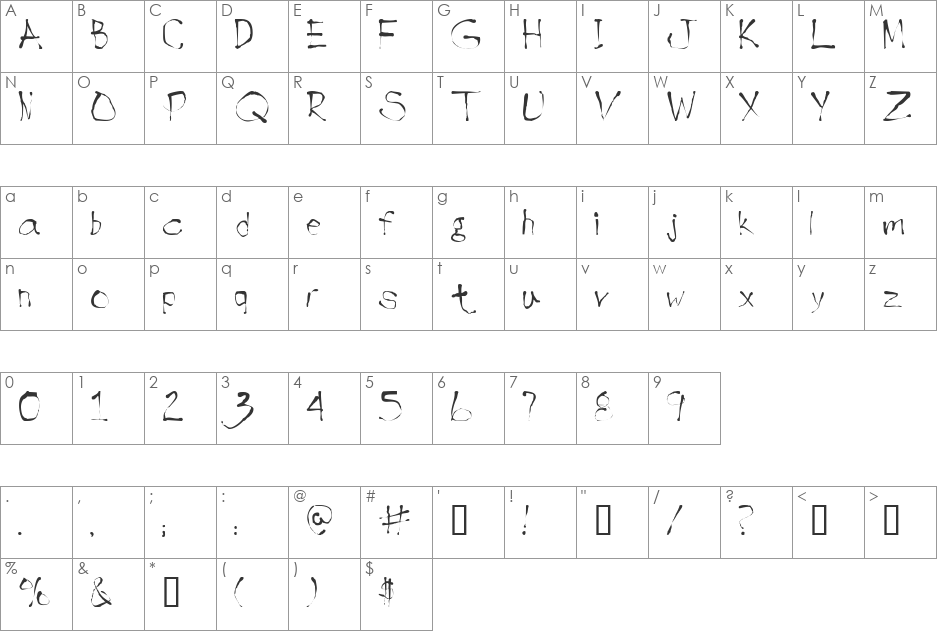 InkBlotScriptSSK font character map preview