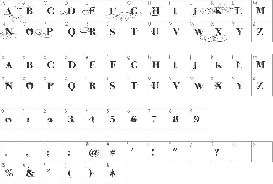 iNked God font character map preview
