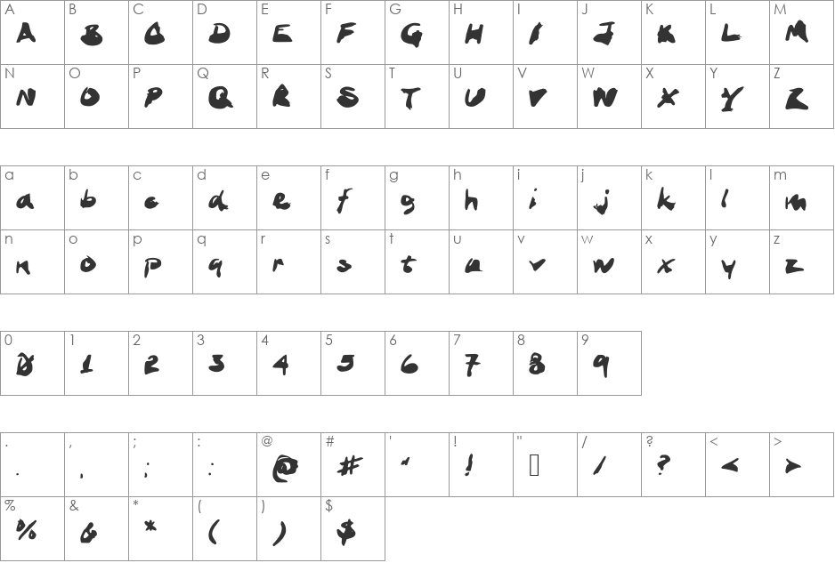 InkStand font character map preview