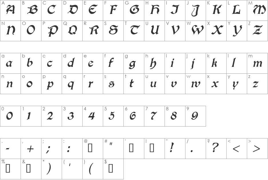 Innkeeper font character map preview