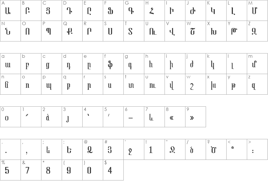 Armeast font character map preview