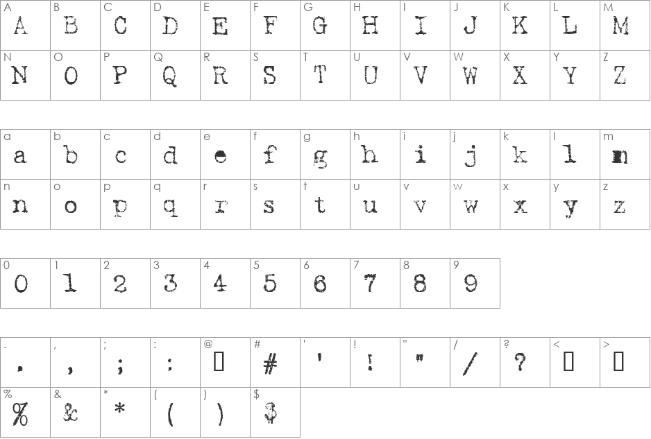 Armenschrift font character map preview