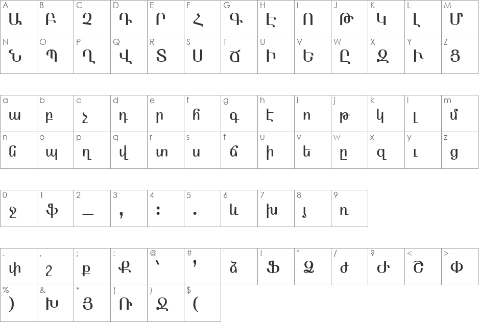 ARMEN_ TT font character map preview