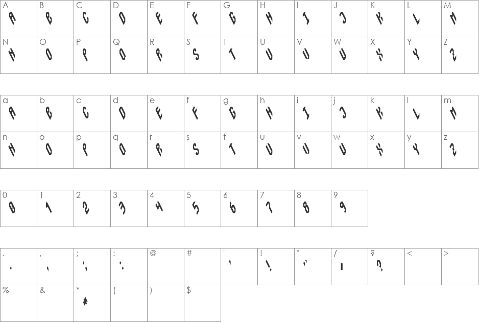 Instability font character map preview