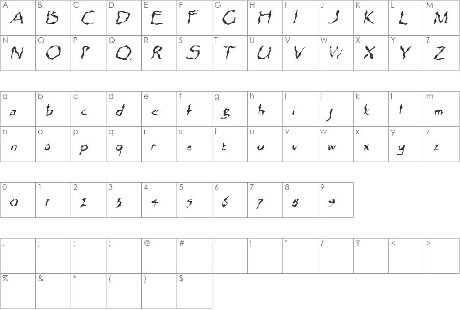 Integrity font character map preview
