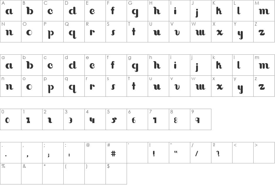 Interact font character map preview