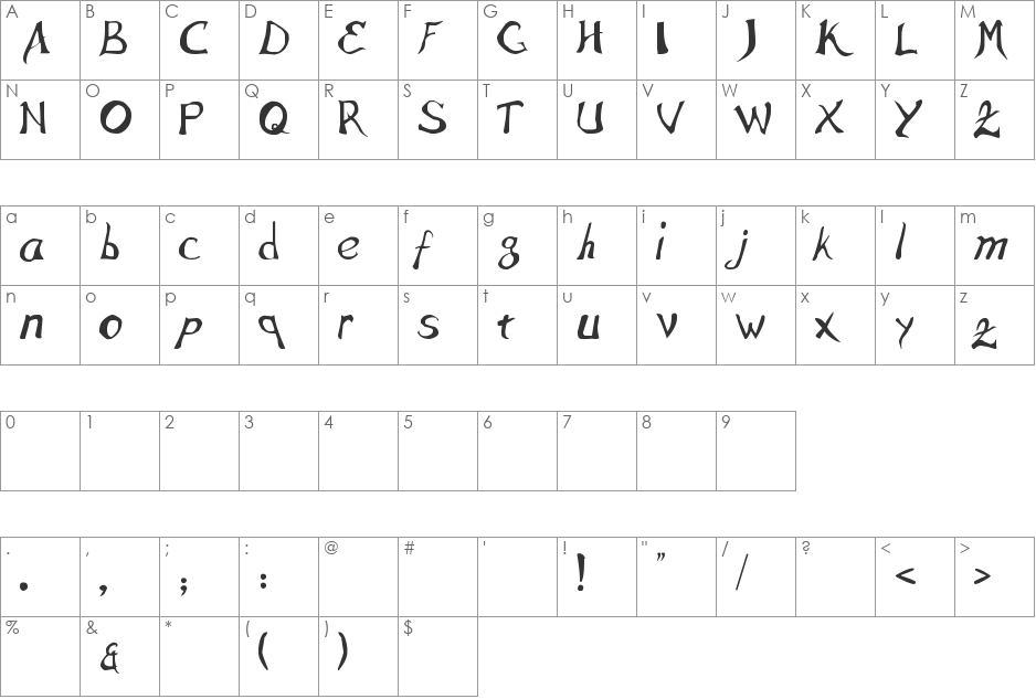 Interes font character map preview