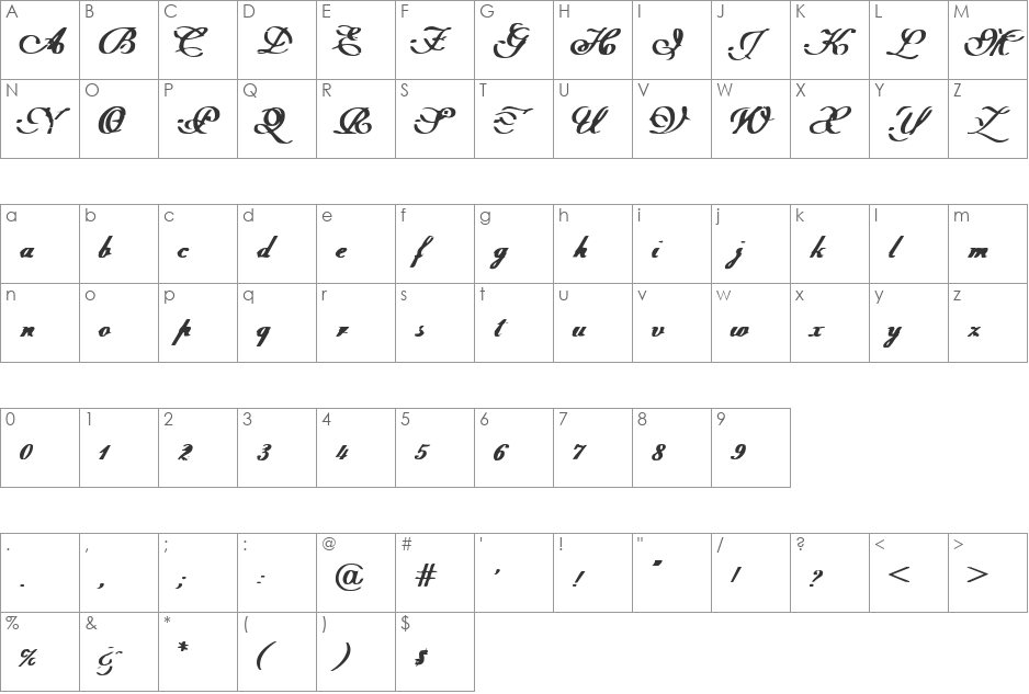 Intermission font character map preview