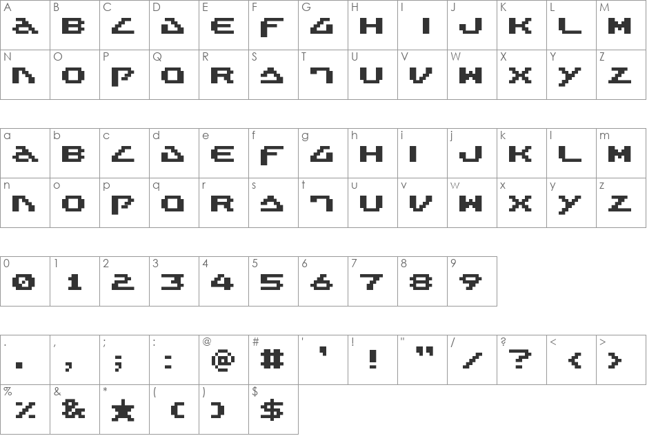InterruptRequested font character map preview