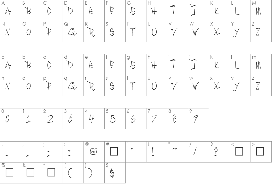 Inthacity font character map preview