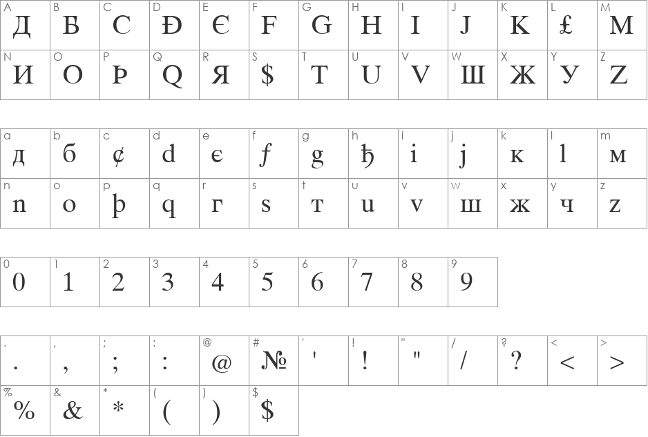 Intouris font character map preview