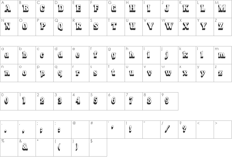Introspect font character map preview