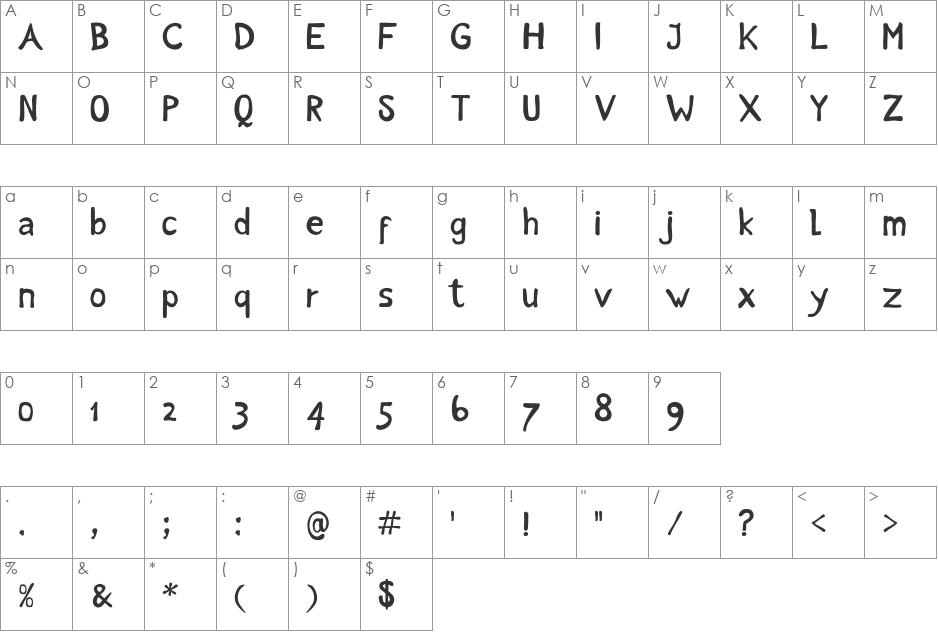 Intuitive font character map preview