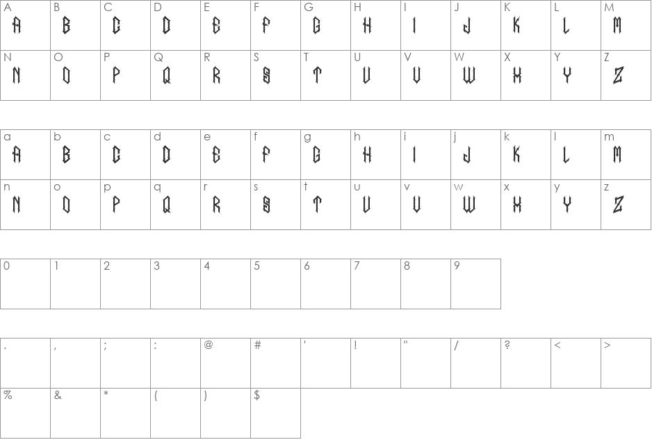 inumocca font character map preview