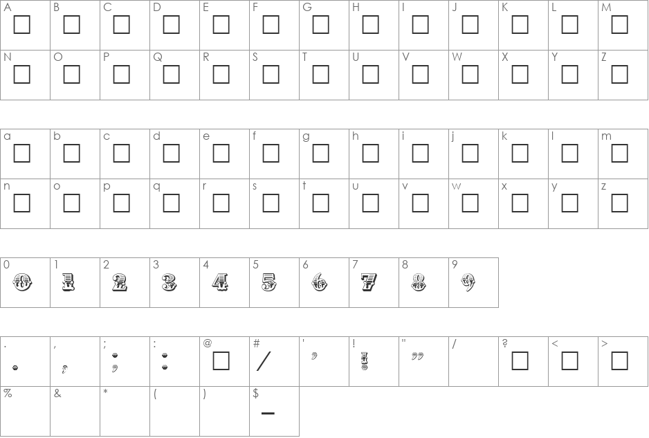 Invest font character map preview