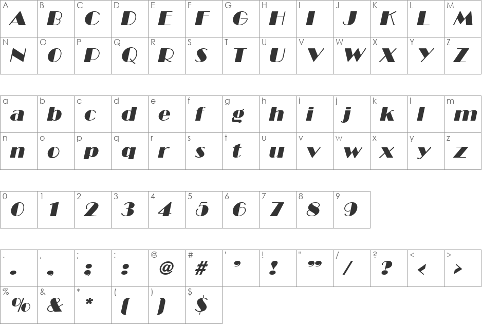 Invite SF font character map preview
