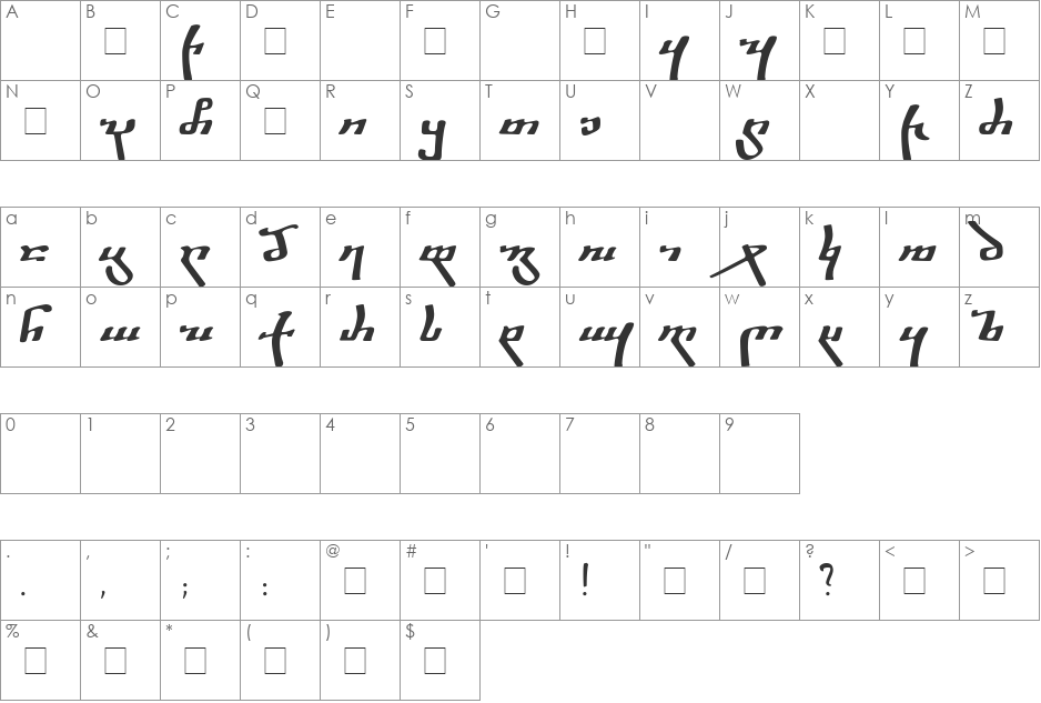 ioane oqropiri font character map preview