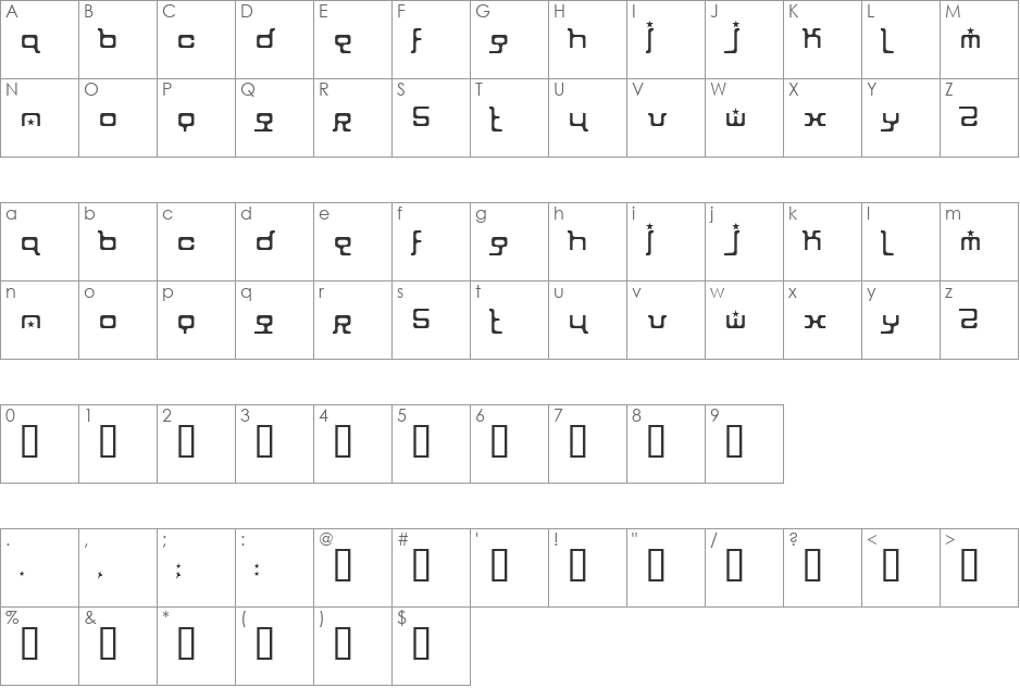 ion font character map preview
